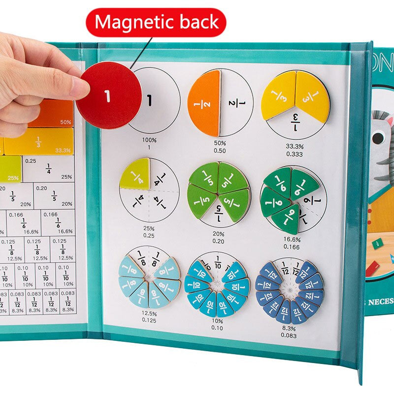 FractionsTeacher™ - Learning through play! - Fractions book