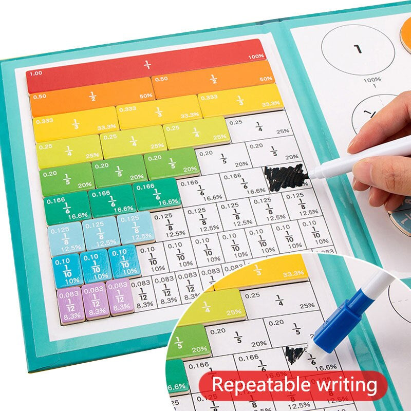 FractionsTeacher™ - Learning through play! - Fractions book