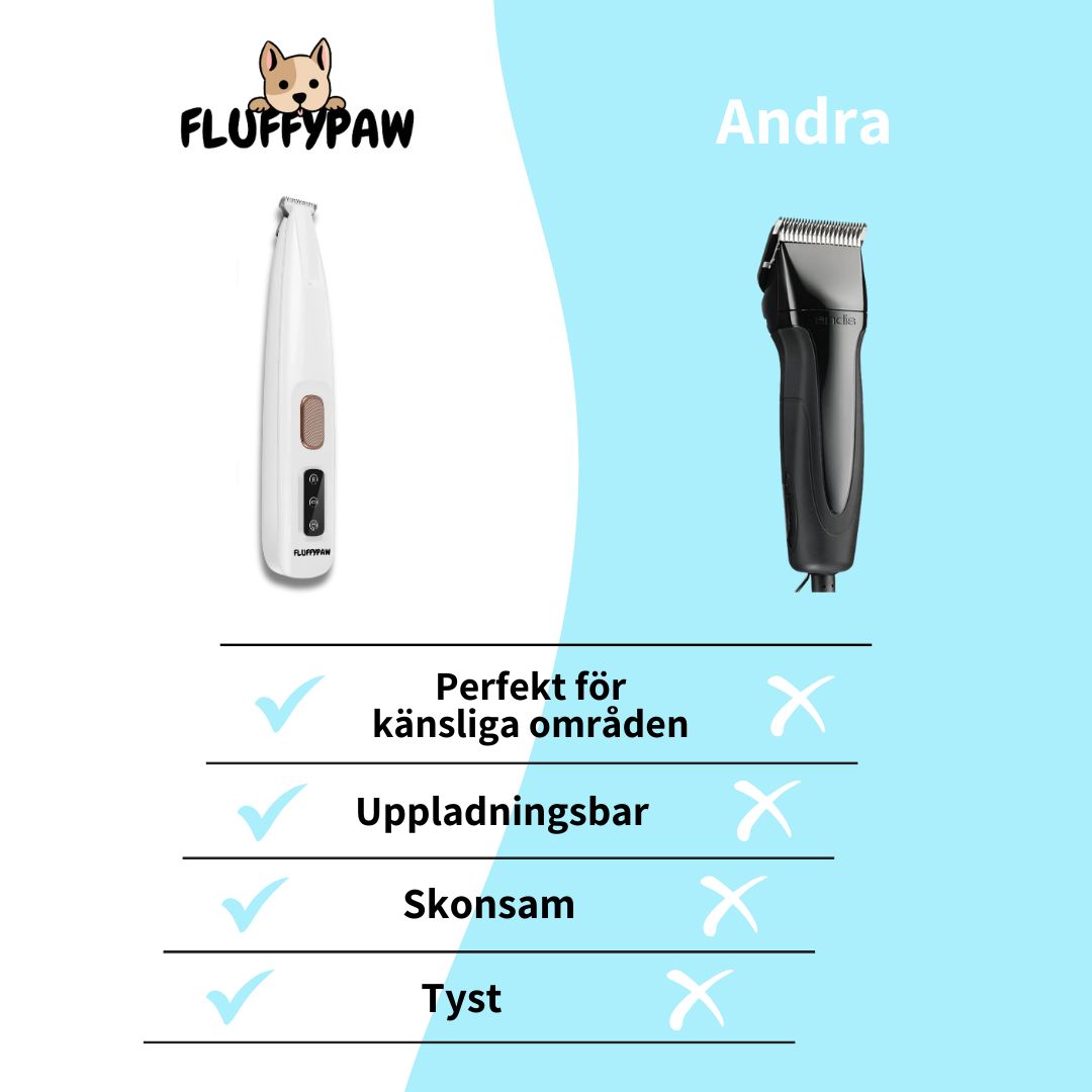 Tasstrimmer För Känsliga Områden